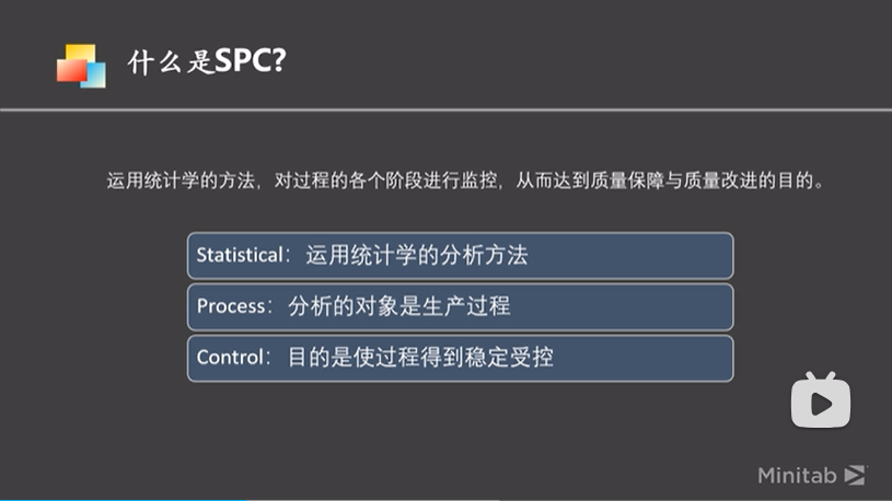 什么是SPC？