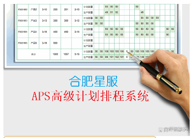 APS高級(jí)計(jì)劃排程軟件