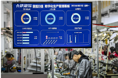 車間生產(chǎn)看板